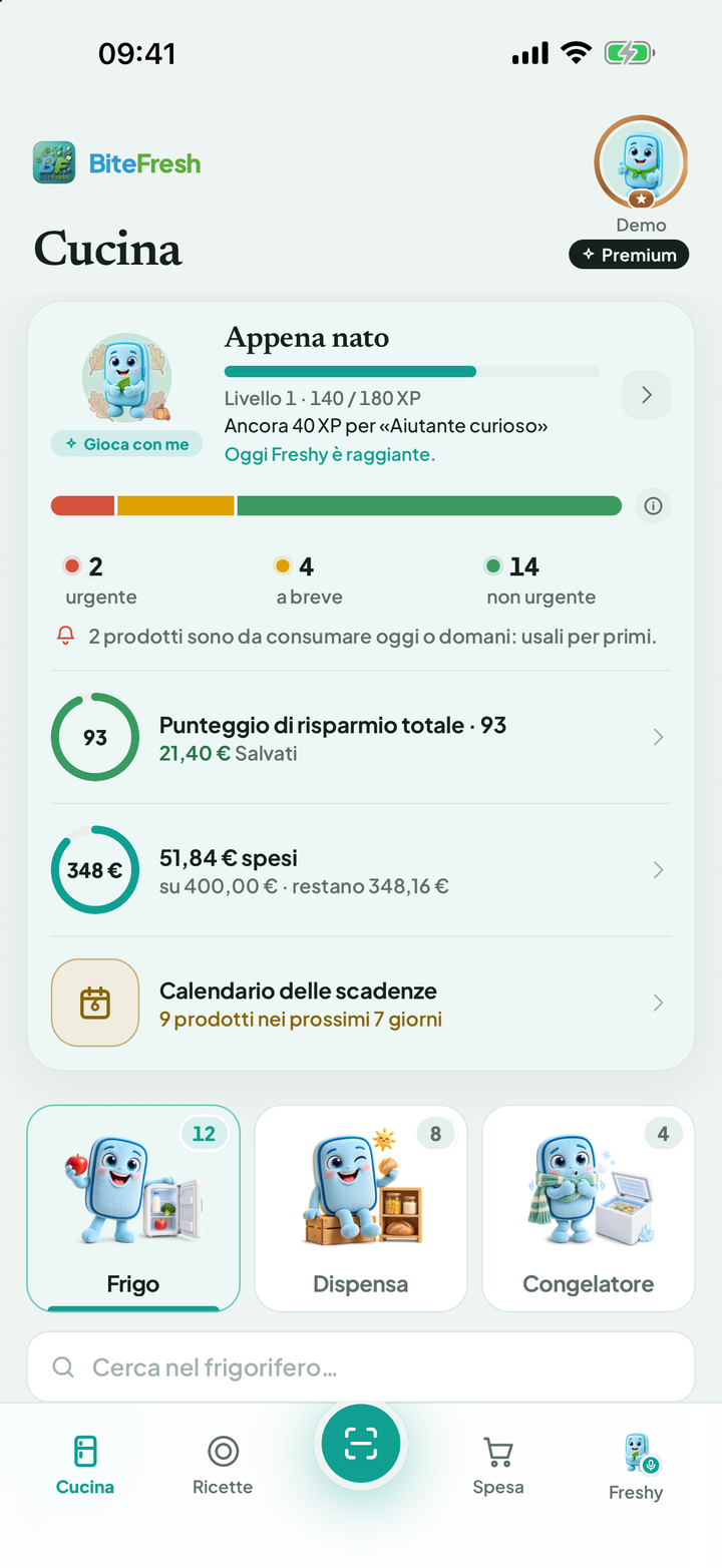 Cucina con riepilogo della freschezza, punteggio risparmio, budget e luoghi di conservazione